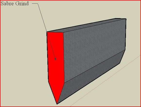 Sabre Ground Edge for Axe