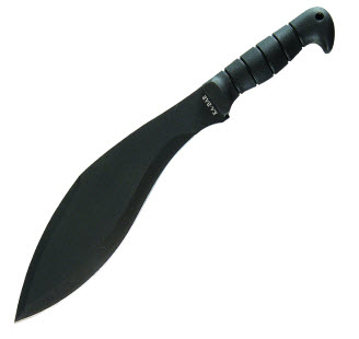 Kukri Machete Sharpening