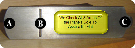 Free Plane Sole Check